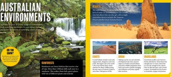 Kids Australian Geographic Science | Animals & Nature-Discover: Our Australia