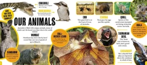 Kids Australian Geographic Science | Animals & Nature-Discover: Our Australia