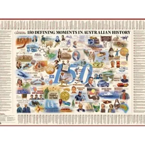 Australian Geographic Maps & Posters | Maps & Posters-150 Defining Moments In Australian History Poster (flat)