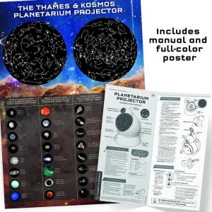 Australian Geographic Lights | Educational-Planetarium Projector